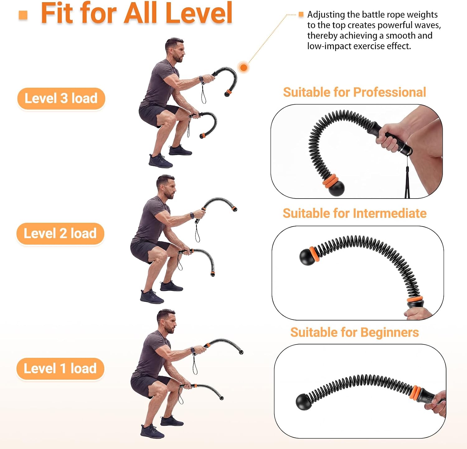 Adjustable Ropeless Battle Rop - Home Gym Portable review and price